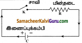 Samacheer Kalvi 9th Science Guide Chapter Chapter 4 மின்னூட்டமும் மின்னோட்டமும் 6