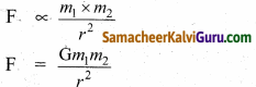Samacheer Kalvi 10th Science Guide Chapter 1 இயக்க விதிகள் 78
