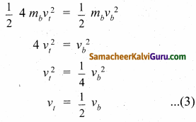 Samacheer Kalvi 10th Science Guide Chapter 1 இயக்க விதிகள் 81