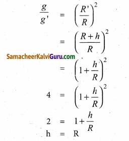 Samacheer Kalvi 10th Science Guide Chapter 1 இயக்க விதிகள் 86