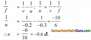 Samacheer Kalvi 10th Science Guide Chapter 2 ஒளியியல் 90