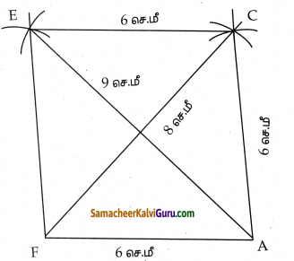 Samacheer Kalvi 8th Maths Guide Chapter 5 வடிவியல் Ex 5.5 6