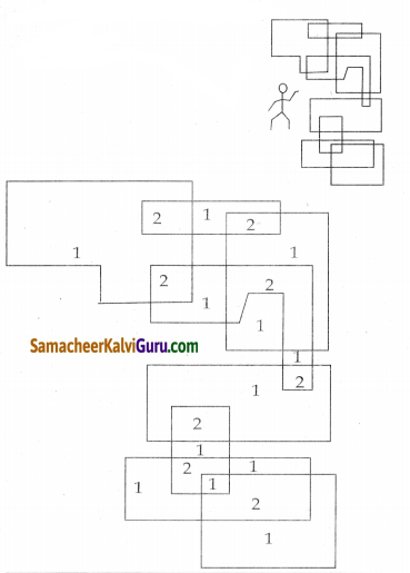 Samacheer Kalvi 8th Maths Guide Chapter 7 தகவல் செயலாக்கம் Ex 7.1 8