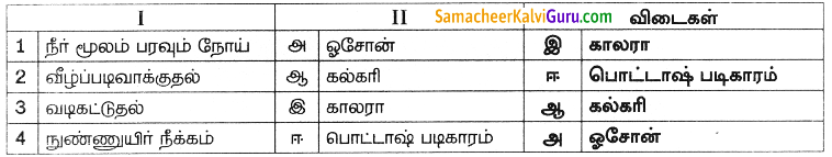 Samacheer Kalvi 8th Science Guide Chapter 13 நீர் 8