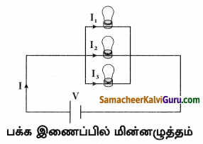 Samacheer Kalvi 8th Science Guide Chapter 5 மின்னியல் 4