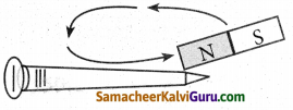 Samacheer Kalvi 8th Science Guide Chapter 7 காந்தவியல் 2
