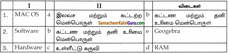 Samacheer Kalvi 9th Science Guide Chapter 26 கணினியின் பாகங்கள் 80