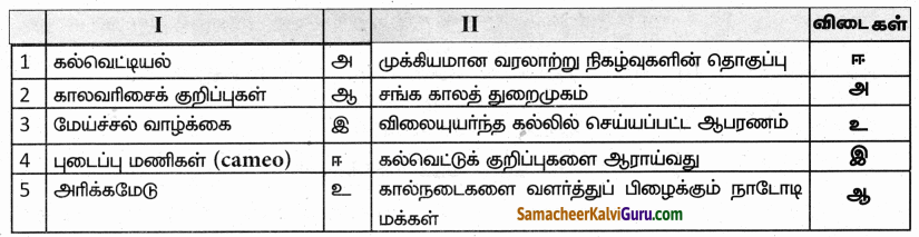 Samacheer Kalvi 9th Social Science Guide History Chapter 3 தொடக்ககாலத் தமிழ் சமூகமும் பண்பாடும் 1