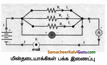 Samacheer Kalvi 10th Science Guide Chapter 4 மின்னோட்டவியல் 68