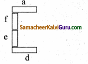 Samacheer Kalvi 10th Science Guide Chapter 4 மின்னோட்டவியல் 90.9