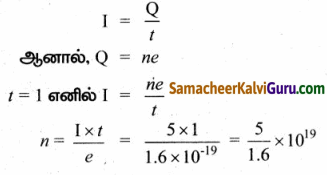 Samacheer Kalvi 10th Science Guide Chapter 4 மின்னோட்டவியல் 92