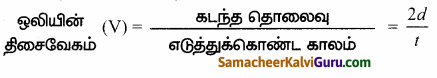 Samacheer Kalvi 10th Science Guide Chapter 5 ஒலியியல் 55