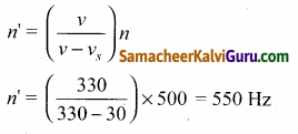Samacheer Kalvi 10th Science Guide Chapter 5 ஒலியியல் 75