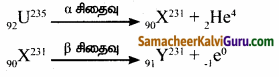 Samacheer Kalvi 10th Science Guide Chapter 6 அணுக்கரு இயற்பியல் 80
