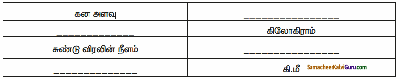 Samacheer Kalvi 6th Science Guide Term 1 Chapter 1 அளவீடுகள் 41
