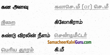 Samacheer Kalvi 6th Science Guide Term 1 Chapter 1 அளவீடுகள் 42