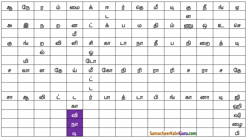 Samacheer Kalvi 6th Science Guide Term 1 Chapter 1 அளவீடுகள் 50
