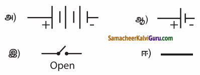Samacheer Kalvi 6th Science Guide Term 2 Chapter 2 மின்னியல் 20
