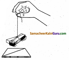 Samacheer Kalvi 6th Science Guide Term 3 Chapter 1 காந்தவியல் 96