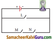 Samacheer Kalvi 7th Science Guide Term 2 Chapter 2 மின்னோட்டவியல் 2