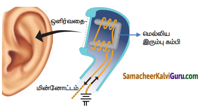 Samacheer Kalvi 7th Science Guide Term 2 Chapter 2 மின்னோட்டவியல் 8