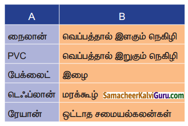 Samacheer Kalvi 7th Science Guide Term 3 Chapter 3 பலபடி வேதியியல் 1